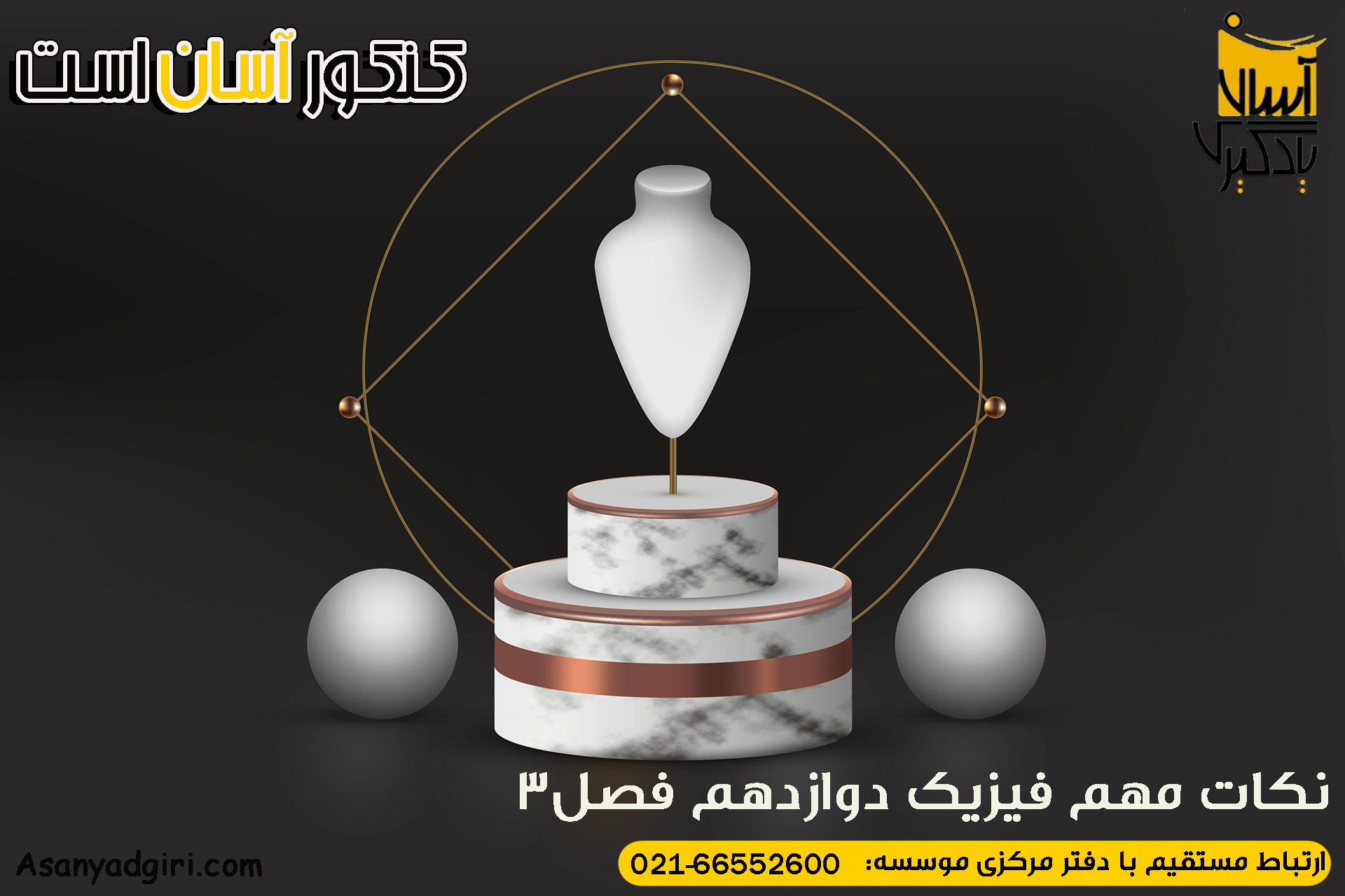 نکات مهم فیزیک دوازدهم فصل3
