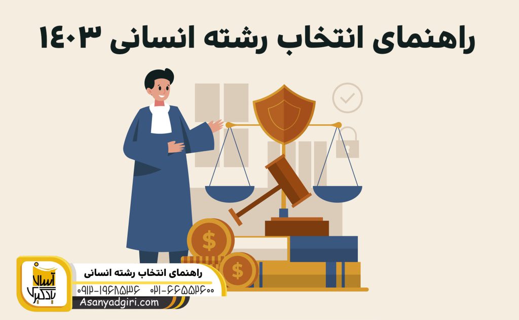 انتخاب رشته کنکور انسانی ۱۴۰۳