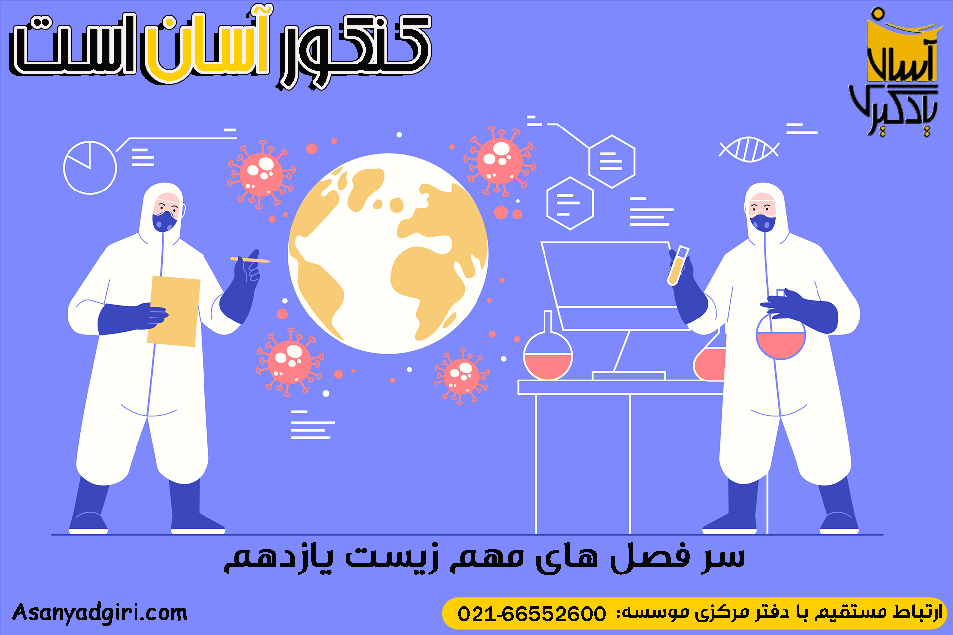 سر فصل های مهم زیست یازدهم