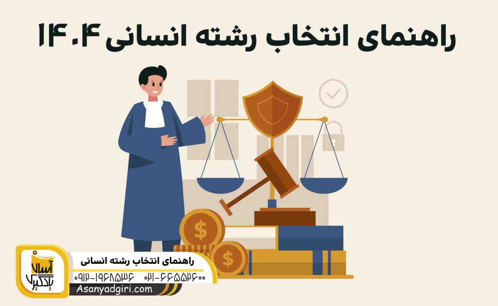انتخاب رشته کنکور انسانی 1404